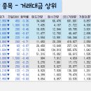 에스앤디케어 이미지