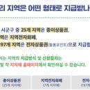 아트&하트미술학원 - 강동구 아리수로93나길 54 | 아트&하트미술학원