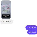 세븐일레븐 원주A도로점 | 원주 운전면허시험장에서 11만 5천원으로 면허따기-최종편(코스배정부터 면허증 발급까지)