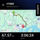 섬진강자전거길1 이미지