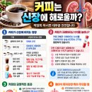 커피가 신장에 미치는 영향 이미지