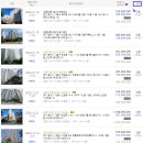 삼백공인중개사사무소 | 용인시 청덕동아파트>물푸레마을 호반베르디움APT 47평형경매(2023타경 3987)1212