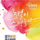 경기지방중소기업청 이미지