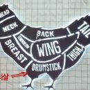 (주)씨랩 이미지