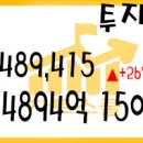 2020년 10월 23일 국내증시 투자자예탁금과 신용융자 10/22 이미지