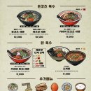 이츠모라멘 이미지