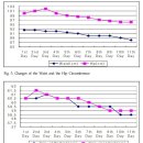 고도한의원 이미지