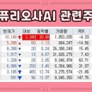 (주)소프트에이드 이미지