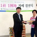 주택관리공단㈜ 이미지