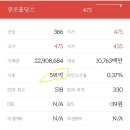 (주)큐로홀딩스 이미지