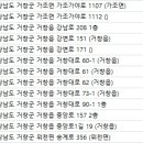 광보한의원 이미지