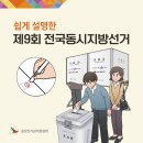동대문구 이문1동주민센터 (4층강당) | [구정소식] 제9회 전국동시지방선거 투표 방법 안내+투표인증용지 무료배포!
