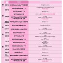 스토리에듀케이션제주학원