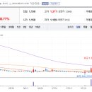 코넥스파트너스 이미지