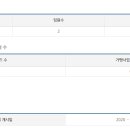 (주)에이치엔푸드