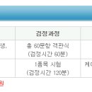 [4분기] 제빵기능사 이미지