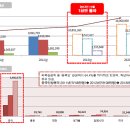아주호텔 이미지