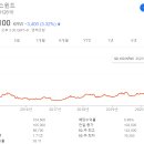 CS(씨에스) 이미지