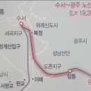신갈버스정류장 삼거리 이미지
