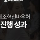 (주)디뉴먼트 네이버블로그