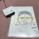 개운 | 운명전쟁49 보고 다녀온 대전관상 대전사주 잘보는곳 효제개운연구소 후기