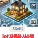 핸드폰으로 조명을 켜고 끄는 스마트 조명 시스템