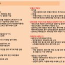 밸류에셋 쌍용 이미지