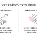 손끝차이 - 남구 유안초등북길 3-12 | 손끝차이