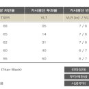 썬팅SPI
