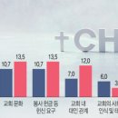 판암장로교회 이미지