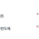 (주)제이에스아이 이미지