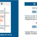닥터구글마취통증의학과