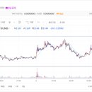 태양산업개발(주) 이미지