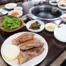 사해방 - 북구 만덕대로27번길 14 | 사해방