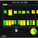 오에스시스템산업