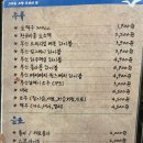왕비막창 이미지