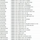 이화 더블유 산부인과