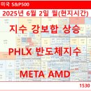메타(META) 네이버블로그