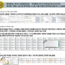 비욘드잉글리쉬어학원 이미지