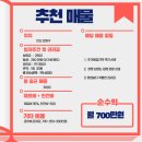 유동 할머니 이미지