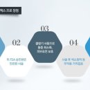 앙상블여성의원 이미지