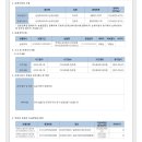 R-4 | EP.4 R - CHOP 치료 후기 (3)