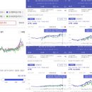 2차서한화성타운건너 이미지