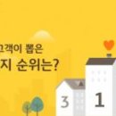주식회사 랜드스타부산 이미지