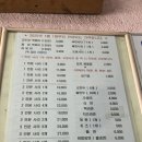 관악구 미림분식 쫄면, 떡볶이 후기(내돈내산,쫄면포장)