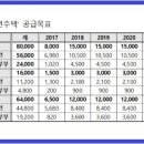 지방897호 이미지