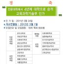 (주)송원건설 - 김해시 삼문로 19 | (주)송원건설