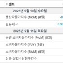 오라클 안경 이미지