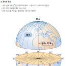경도예 이미지