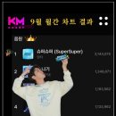 지우스타에너지 이미지